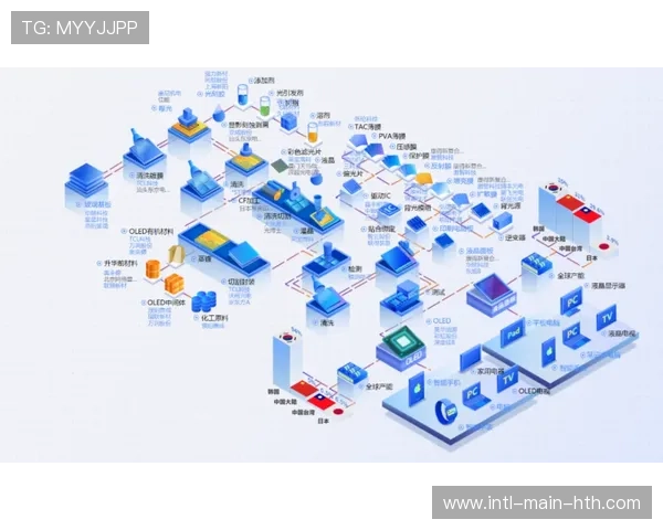 个性化视角选择系统在当前阶段上线 让观众自主定义专属看比赛视角